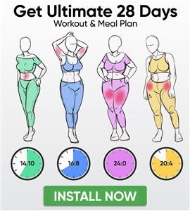 Keto Meal Plan Buy
